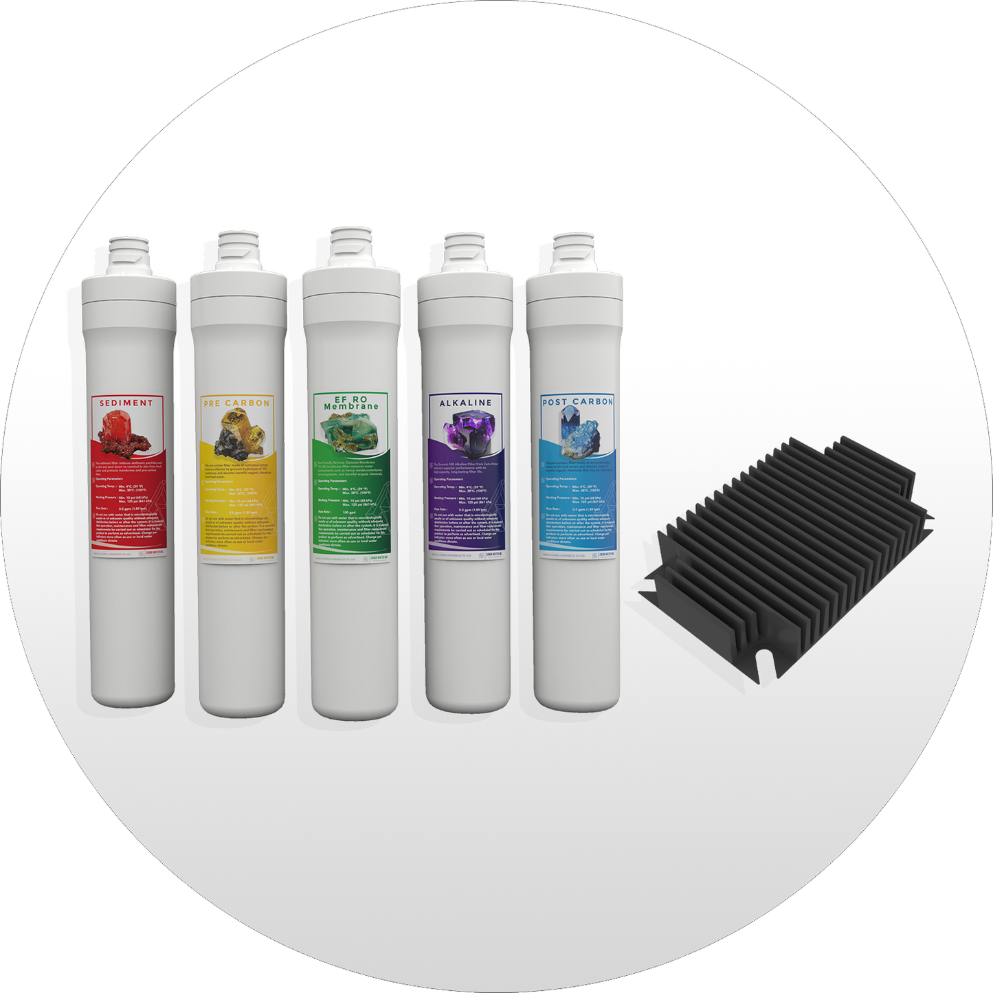 Replacement of set of 5+UV Chip