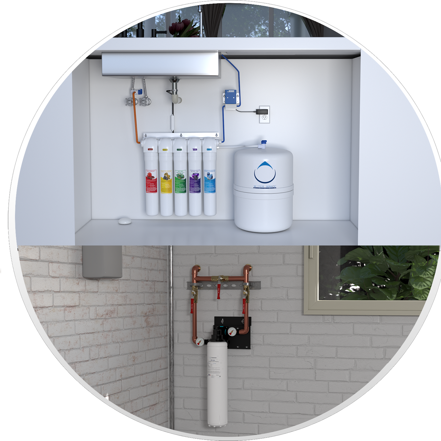 BFD- High Flow Cartridges Single + RO