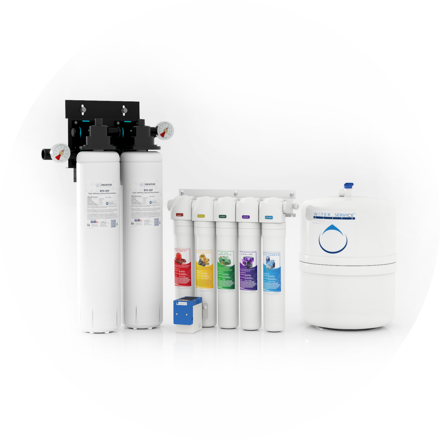 BFD- High Flow Cartridges Dual + RO