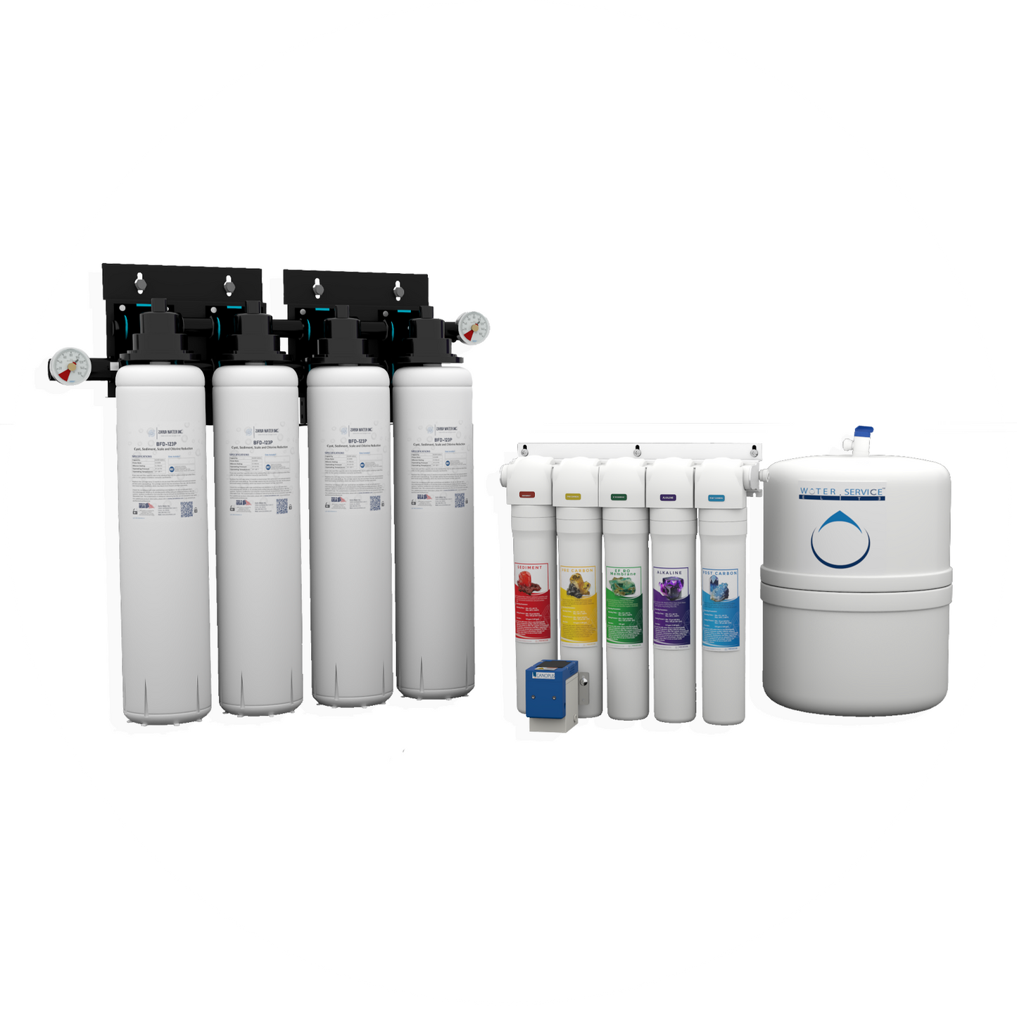 BFD- High Flow Cartridges Quad + RO