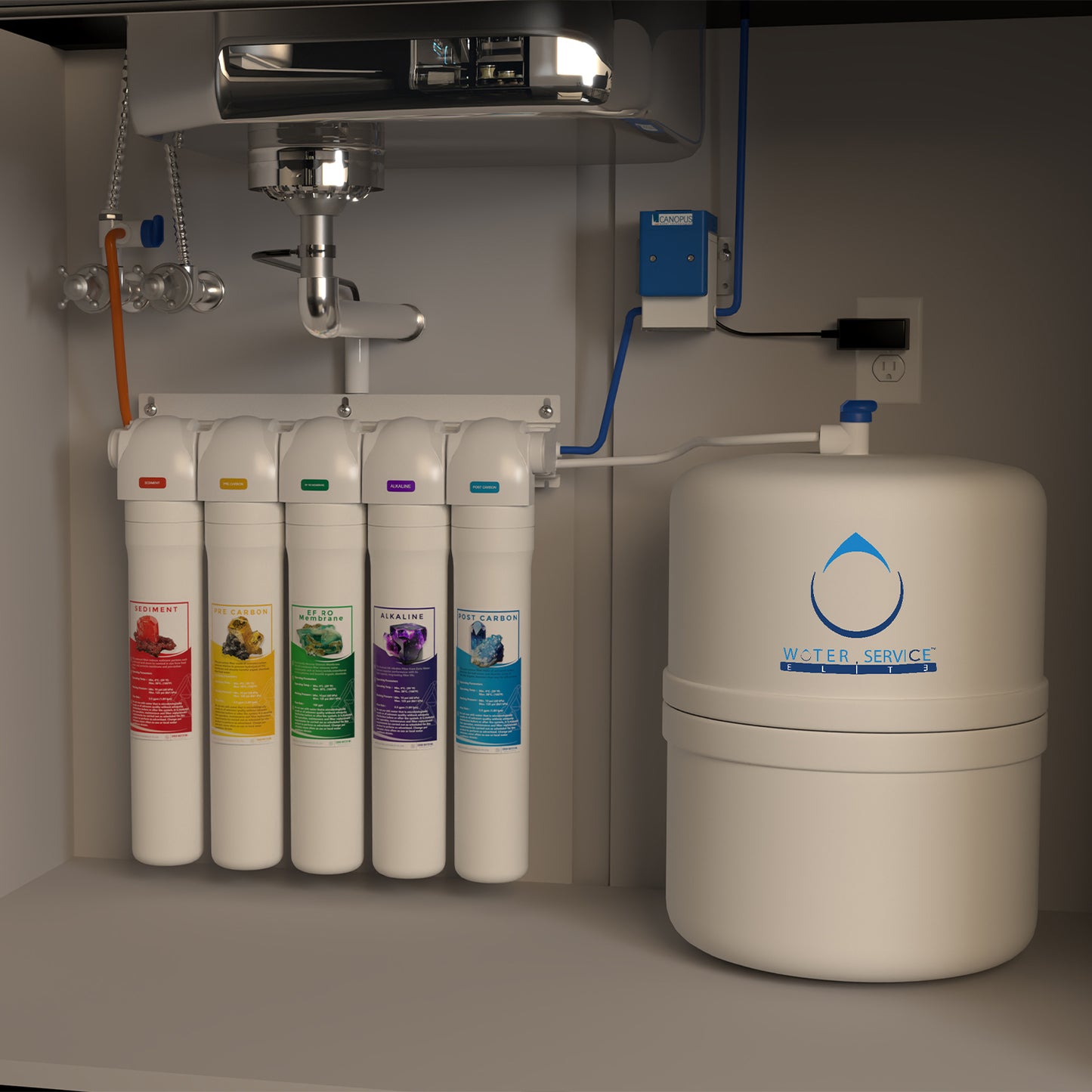 Drinking Water System
