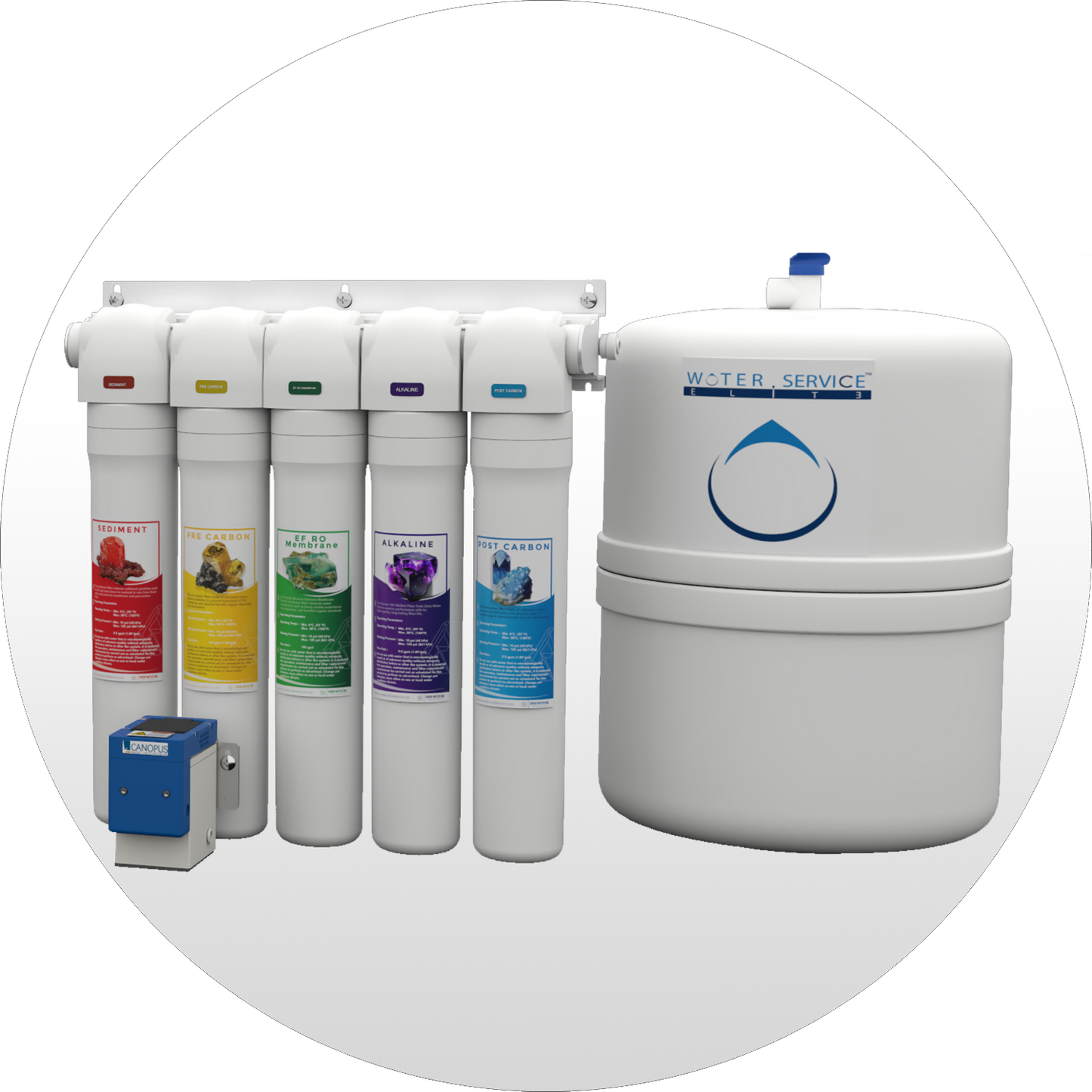Drinking Water System