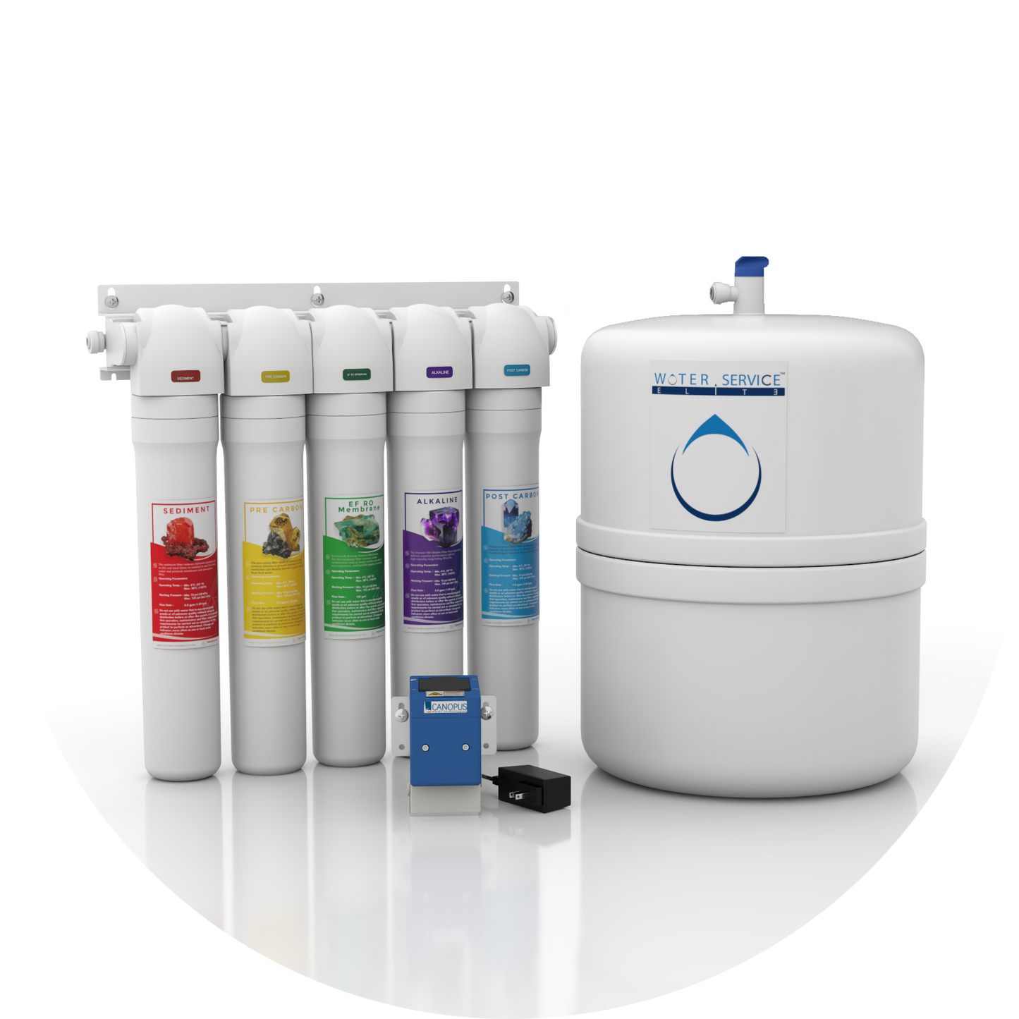 Drinking Water System