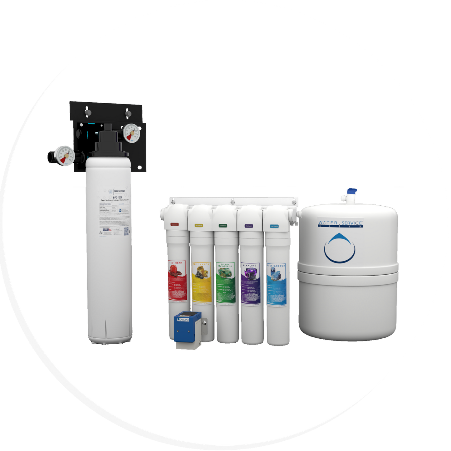 BFD- High Flow Cartridges Single + RO